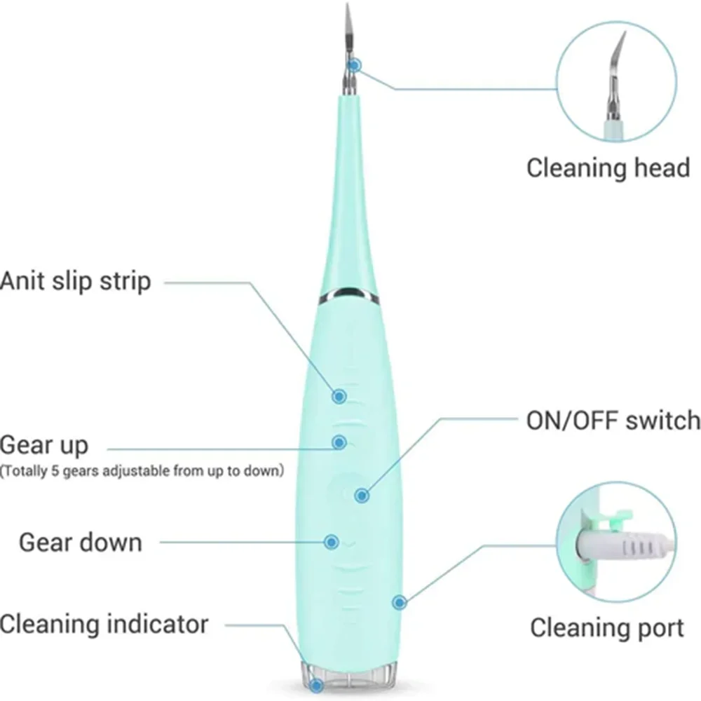 VibraClean - Advanced Care for a Confident Smile ๐