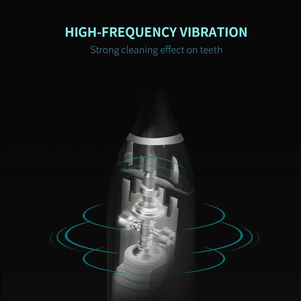 VibraClean - Advanced Care for a Confident Smile ๐
