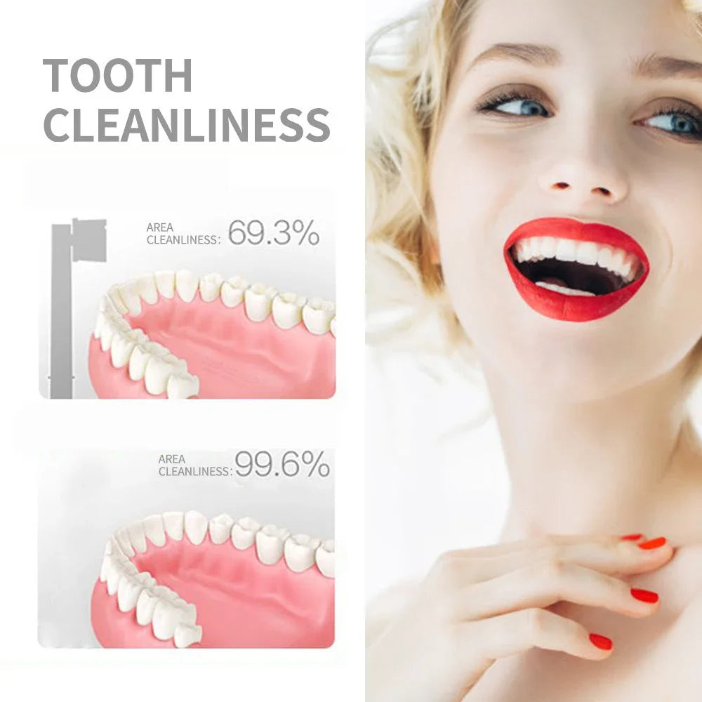 VibraClean - Advanced Care for a Confident Smile ๐